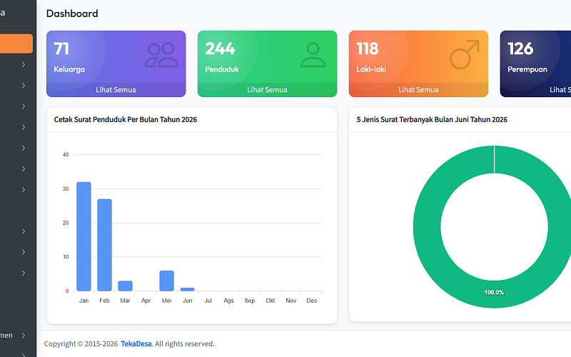 Admin Panel